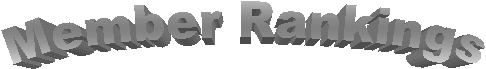Member Rankings